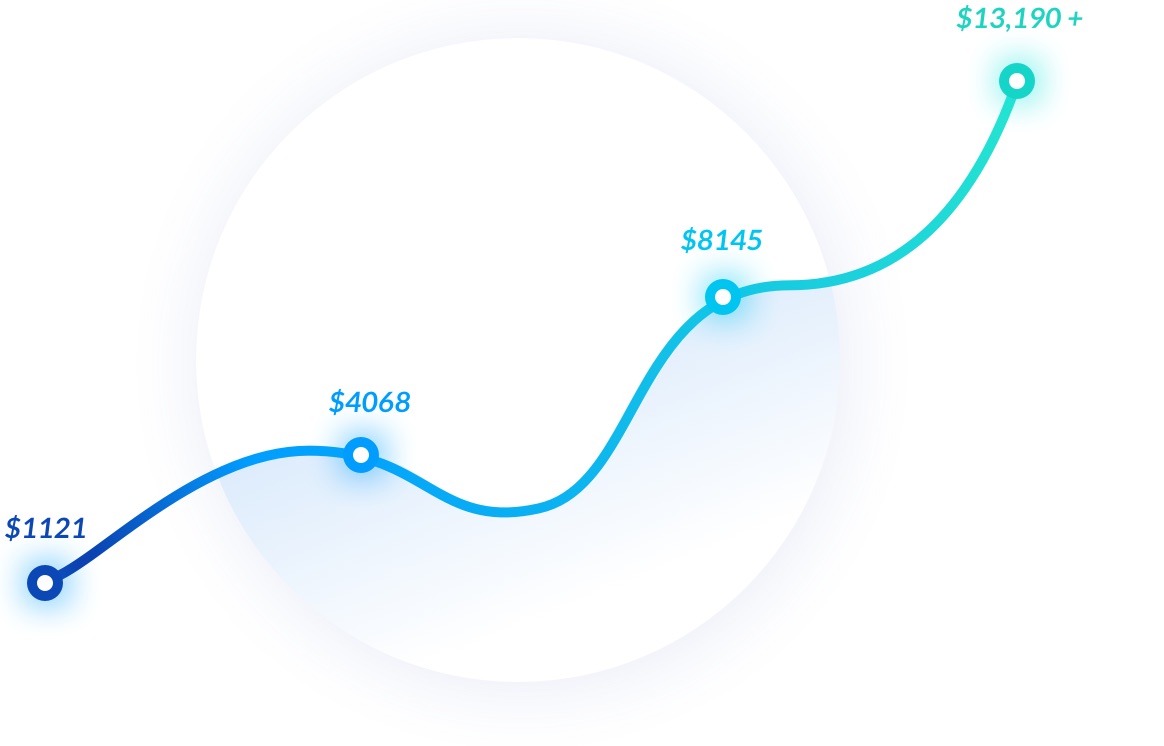 Estimated Savings graphic